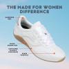 image:imageRyka Womens EraBrilliant White