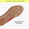 image:imageRyka Womens EraSalsa Red