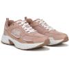 image:imageRyka Womens GenerationShell Pink