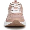 image:imageRyka Womens GenerationShell Pink