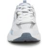 image:imageRyka Womens GenerationWhiteBlue