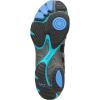 image:imageRyka Womens Influence Training ShoeBlackBlue Multi