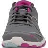 image:imageRyka Womens Influence Training ShoeFrost GreyRosePale Aqua