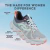 image:imageRyka Womens Podflow TrPearl Blue