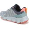 image:imageRyka Womens Podflow TrPearl Blue