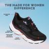 image:imageRyka Womens Rezorb MaxBlack Mesh Fabric