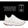 image:imageRyka Womens Rezorb MaxBright White Mesh Fabric