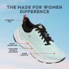image:imageRyka Womens Rezorb MaxOpal Green
