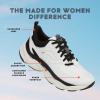 image:imageRyka Womens Rezorb MaxWhiteBlack