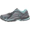 image:imageRyka Womens Sky Walk SneakerFrost GreyAqua SkyIron Grey