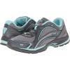 image:imageRyka Womens Sky Walk SneakerFrost GreyAqua SkyIron Grey