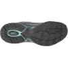 image:imageRyka Womens Sky Walk SneakerFrost GreyAqua SkyIron Grey