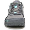 image:imageRyka Womens Sky Walk SneakerGrey Aqua