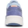 image:imageRyka Womens SkyliftManor Blue