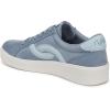 image:imageRyka Womens Viv NextAshley Blue