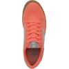 image:imageRyka Womens Viv NextCoral Mint