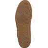 image:imageRyka Womens Viv NextCoral Mint
