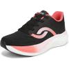 image:imageRyka Womens ConvoyBlack