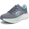 image:imageRyka Womens ConvoyFlintstone Blue