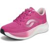 image:imageRyka Womens ConvoyPink Violet