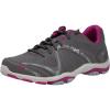 image:imageRyka Womens Influence Training ShoeFrost GreyRosePale Aqua
