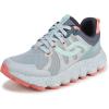 image:imageRyka Womens Podflow TrPearl Blue
