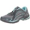 image:imageRyka Womens Sky Walk SneakerFrost GreyAqua SkyIron Grey