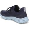 image:imageRyka Womens Activfoam XAcademy Blue