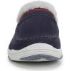 image:imageRyka Womens Arrow MuleAcademy Blue