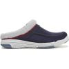 image:imageRyka Womens Arrow MuleAcademy Blue