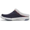 image:imageRyka Womens Arrow MuleAcademy Blue
