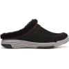 image:imageRyka Womens Arrow MuleBlack