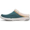 image:imageRyka Womens Arrow MuleDark Sea Green