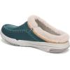image:imageRyka Womens Arrow MuleDark Sea Green