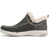 image:imageRyka Womens ArrowAlpine Green