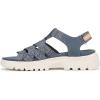 image:imageRyka Womens BlissfulFlintstone Blue