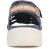 image:imageRyka Womens BlissfulFlintstone Blue