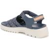 image:imageRyka Womens BlissfulFlintstone Blue