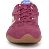 image:imageRyka Womens CandorBerry Red