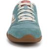 image:imageRyka Womens CandorFountain Green