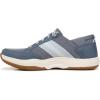 image:imageRyka Womens Carefree Zip Slip On SneakerFlintstone Blue