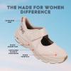 image:imageRyka Womens Devotion Max MaryjaneShell Pink
