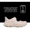 image:imageRyka Womens Devotion Max MaryjaneShell Pink