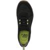 image:imageRyka Womens Echo SkyBlack