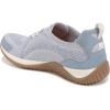 image:imageRyka Womens Echo SkyBlue