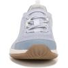 image:imageRyka Womens Echo SkyBlue