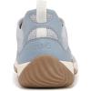 image:imageRyka Womens Echo SkyBlue