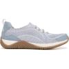 image:imageRyka Womens Echo SkyBlue