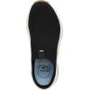 image:imageRyka Womens Encore MuleBlack