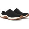 image:imageRyka Womens Encore MuleBlack